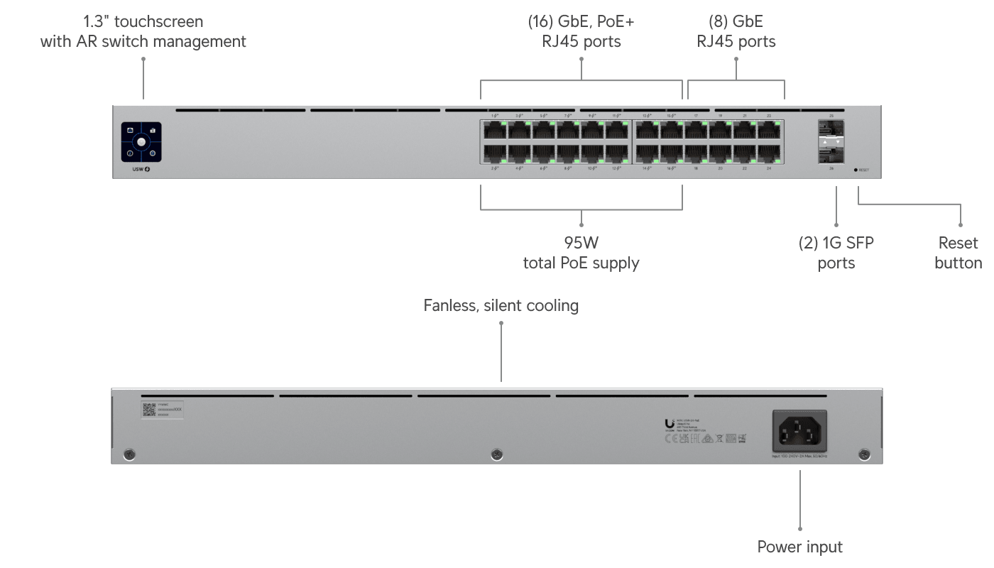 Unifi 24Port Gigabit Switch with PoE and SFP - Imagem 3